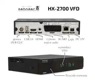 Zehnder HX- 2700 VFD Dekoder