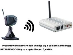 Mikro-Kamera Bezprzewodowa + 4-kanałowy Odbiornik do 300m.