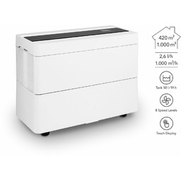 Trotec B 600 Nawilżacz powietrza parowy z automatycznym