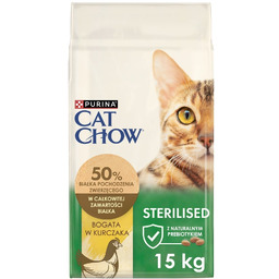 Karma dla kotów po sterylizacji, PURINA Cat Chow