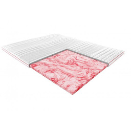 Janpol Topper Żelowy, Rozmiar - 90 x 200