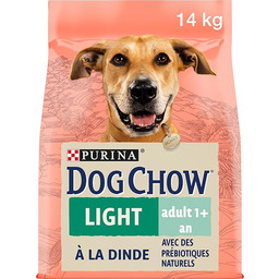 PURINA DOG CHOW Dorosły Lekkie karmy dla średnich