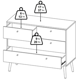 Komoda z szufladami biała mat 99 cm Bodo