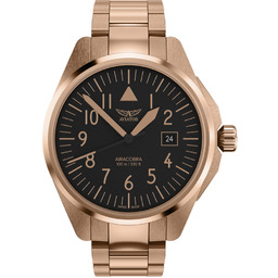 Aviator V.1.38.2.316.5