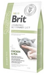 BRIT Karma dla kota Grain Free Veterinary Diets