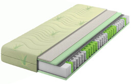Edinos Materac kieszeniowo-lateksowy aloe vera 160x200 H6-R92