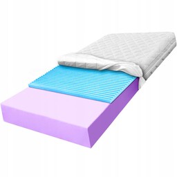 Materac 130x200 relaksacyjny z pianki hr H3/H4