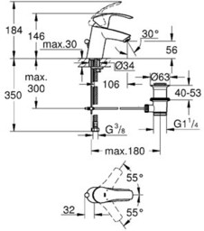 GROHE 33265002 Eurosmart bateria umywalkowa, rozmiar s