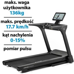INSPIRE FITNESS Bieżnia elektryczna T5S 2982.8W 17.7km/h