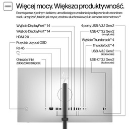 Hewlett-packard HP 27-calowy monitor seria 7 Pro 4K