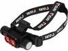 Latarka Czołowa Akumulatorowa Led 3000LM Usb