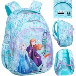 Plecak Szkolny Klasa 1-3 Dziewczynki Disney Frozen Kraina