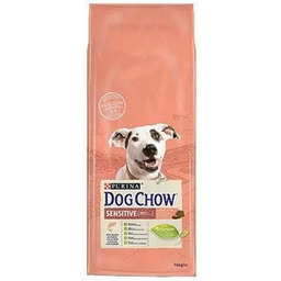 Purina Nestle PURINA DOG CHOW Adult Sensitive