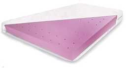 Materac piankowy 180x200 twardy dziurkowany oddychający z technologia