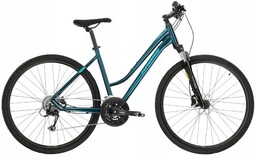 Kross Evado 5.0 damski turkusowy 2024