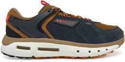 Sneakersy Under Armour