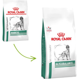 Royal Canin Dog Glycobalance - 1,5 kg
