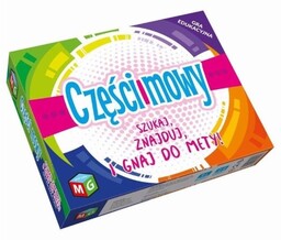 Multigra CZęśCI MOWY