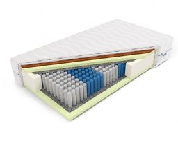 Multipocket z kokosem Lalita 80 x 200