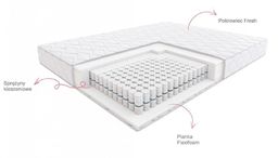 Sprężynowy Family Step Hilding 90 x 200