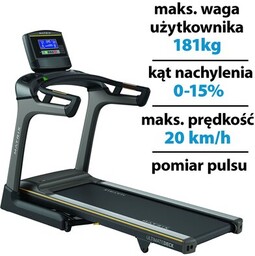 MATRIX Bieżnia elektryczna TF50XR-03 2423W 20km/h