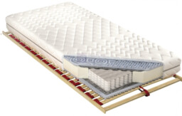 Materac Estrella Bio Silver Black 90x200cm