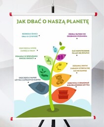 Plansza- Jak dbać o naszą planetę