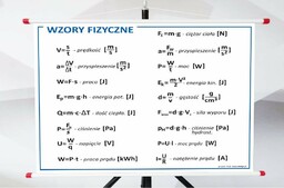 Plansza - Wzory Fizyczne