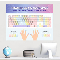 Pisanie bezwzrokowe ułożenie palców na klawiaturze- naklejka