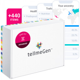 tellmeGen Zaawansowany zestaw testów DNA