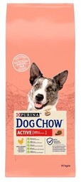 Purina Dog Chow Active Adult Z Kurczakiem 14kg