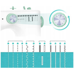 Maszyna do szycia Aorpy FHSM-520