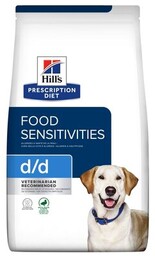 Hill''s PD Prescription Diet Canine d/d Kaczka