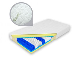 Multipocket z pianką HR Minos 80 x 200