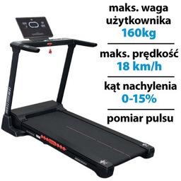 HERTZ Bieżnia elektryczna Run Master 4.0 1470W 18km/h