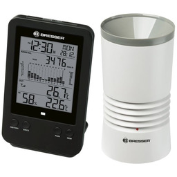 Profesjonalny deszczomierz BRESSER