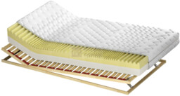 Materac Duet H2 Aloe Vera 90x200cm