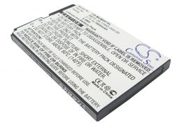 Xiaomi M1 / 29-11940-000-00 1600mAh 5.92Wh Li-Ion 3.7V