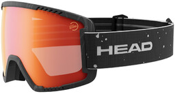 Head CONTEX RETHINK 2026