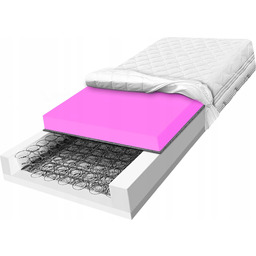Materac 90x190 sprężynowy hr hipoalergiczny 21cm piankowy bonellowy
