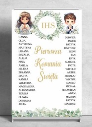 Pierwsza Komunia Święta- Baner komunijny z imionami dzieci