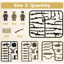 Zestaw Żołnierzyków WW2 30 Figurek Wojsko Militarny