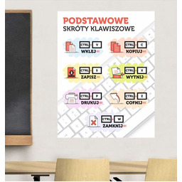 Podstawowe skróty klawiszowe- naklejka na ścianę