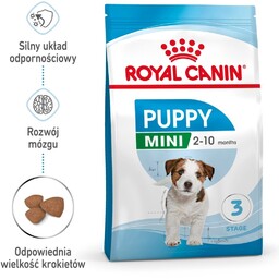 ROYAL CANIN Mini Puppy 2kg