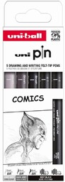 Cienkopis Kreślarski Pin 200 Comics Dwa Kolory Różne