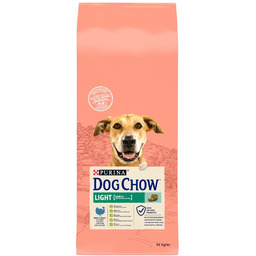 DOG CHOW, Light Sucha karma dla psów sterylizowanych