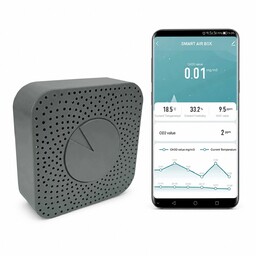 Czujnik jakości powietrza WiFi Tuya eCO2 Voc Hcho