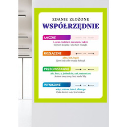 Zdania złożone współrzędnie- naklejka na ścianę