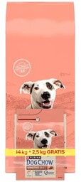 Dog Chow Karma dla psa PURINA Sensitive Łosoś