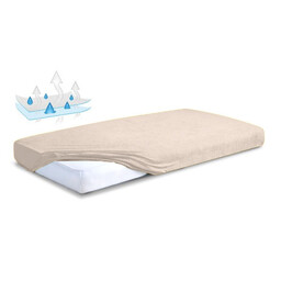 Babymatex Podkład higieniczny 60x120x10 frotte 33 miętowy nieprzemakalne